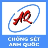 Tin Học Anh Quốc