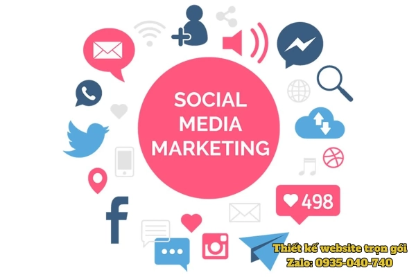 Ảnh về Social Media Marketing