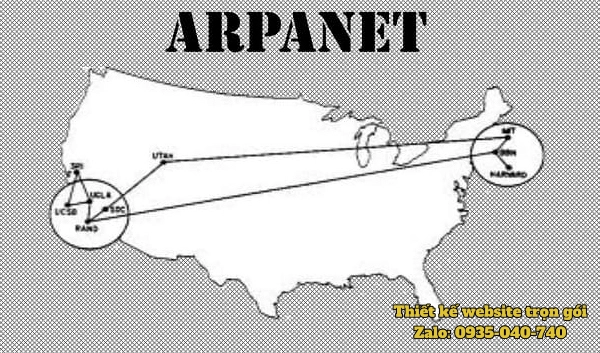 arpanet