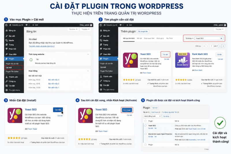 Cài đặt plugin trong trang quản trị WordPress