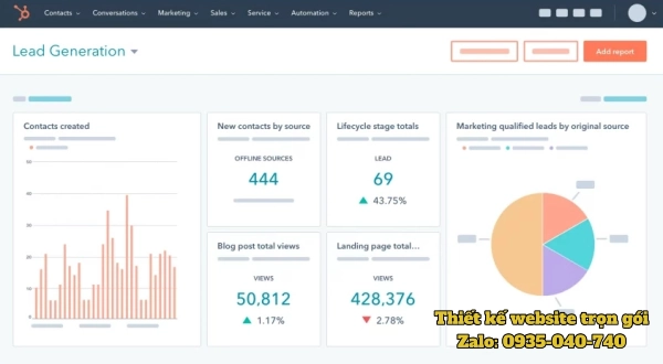 Dữ liệu trên HubSpot