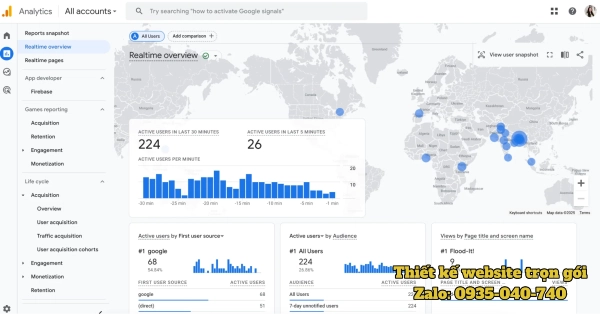 Google Analytics giúp theo dõi truy cập, hành vi, chuyển đổi và đánh giá hiệu quả marketing website.