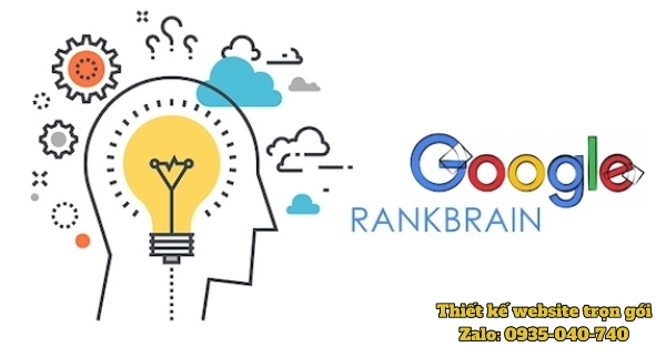 Hình ảnh minh hoạ thuật toán Google RankBrain