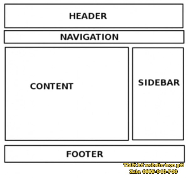 layout web