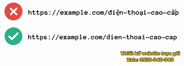 Lưu ý khi sử dụng và tối ưu URL
