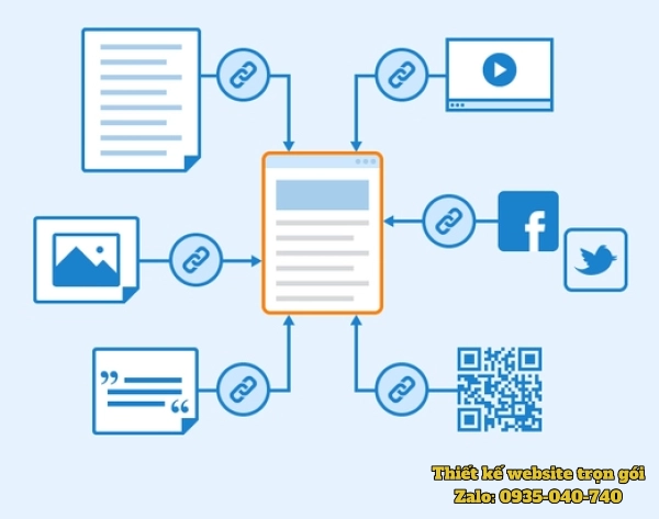 Minh họa khái niệm backlink – liên kết từ website khác trỏ về trang của bạn, giúp tăng độ uy tín và SEO