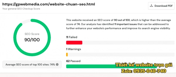 Tối ưu hóa SEO On-Page