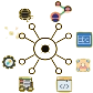 Tối ưu Offpage & Xây dựng backlink uy tín