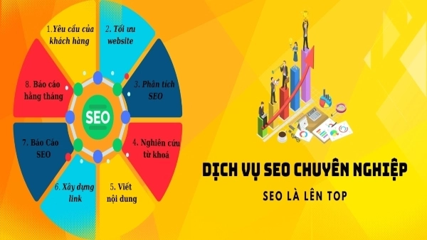 Dịch vụ SEO