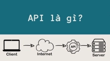 API là gì? Vì sao mọi website hiện đại đều cần đến API?