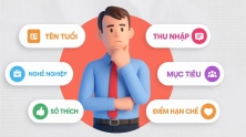 Tìm hiểu nhân khẩu học là gì? Ứng dụng thực tế trong kinh doanh & xã hội