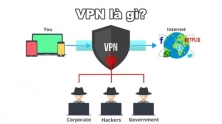 VPN là gì? Cách chọn dịch vụ VPN phù hợp với nhu cầu