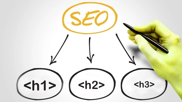 Các yếu tố cần có trong bài viết chuẩn SEO